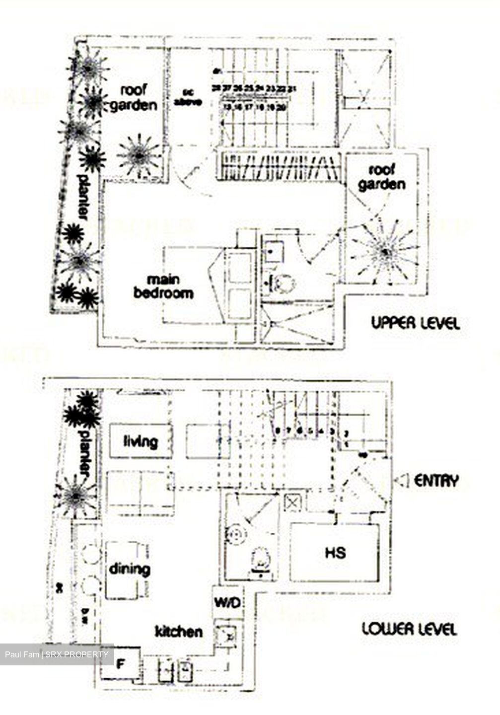 Robertson Edge (D9), Apartment #506828661